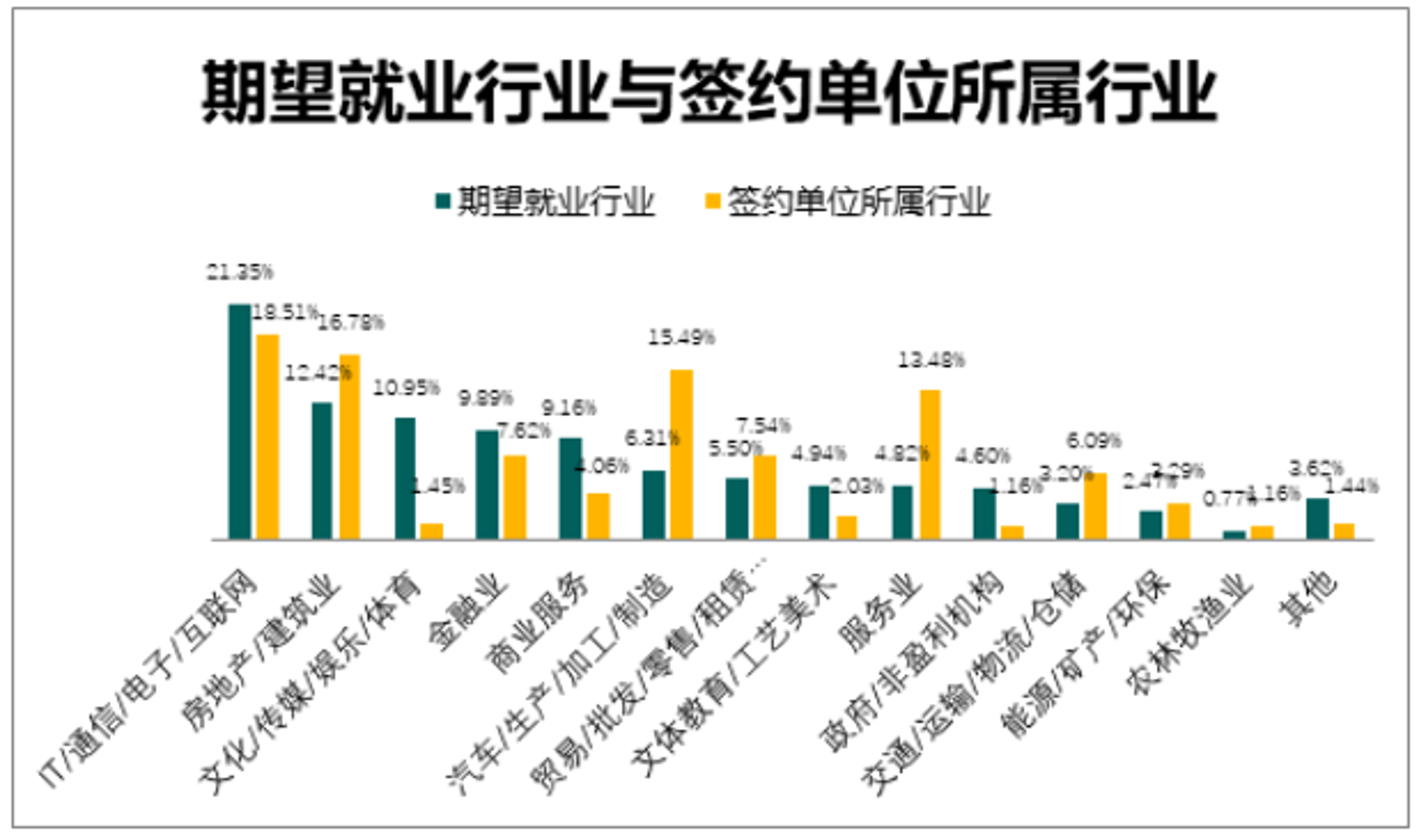 爱健文化传媒