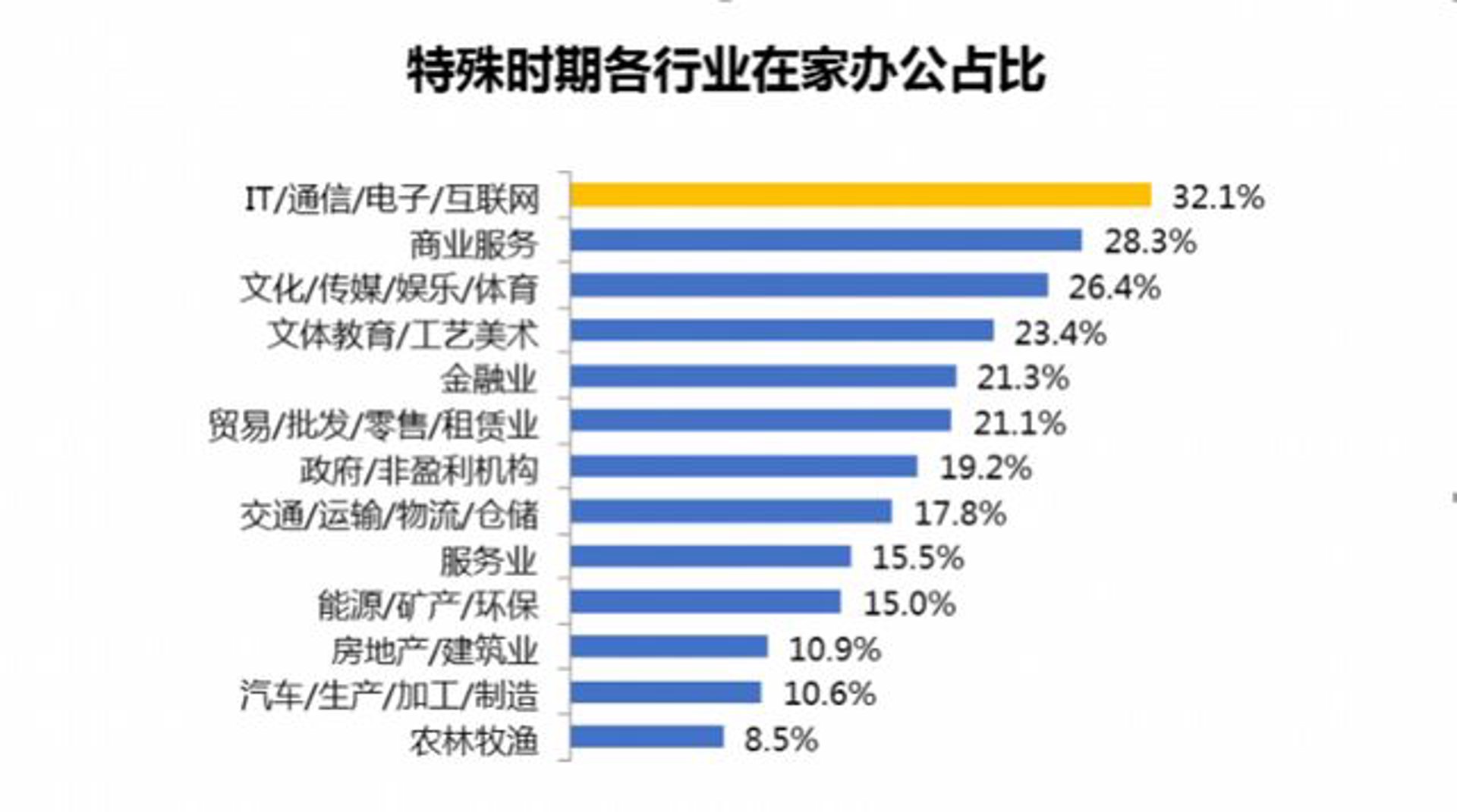 爱健文化传媒